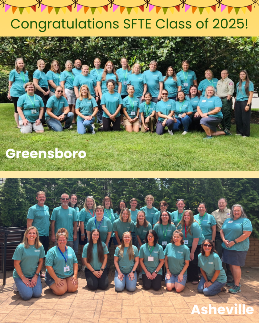 Sustainable Forestry Teachers Experience 